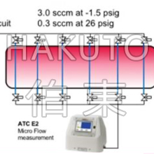 ATC 微流量空气泄漏测试仪新能源电池检漏应用